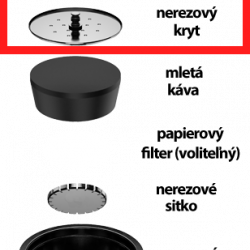 SEALPOD Reservedeksel voor herbruikbare Dolce Gusto®-capsule 
