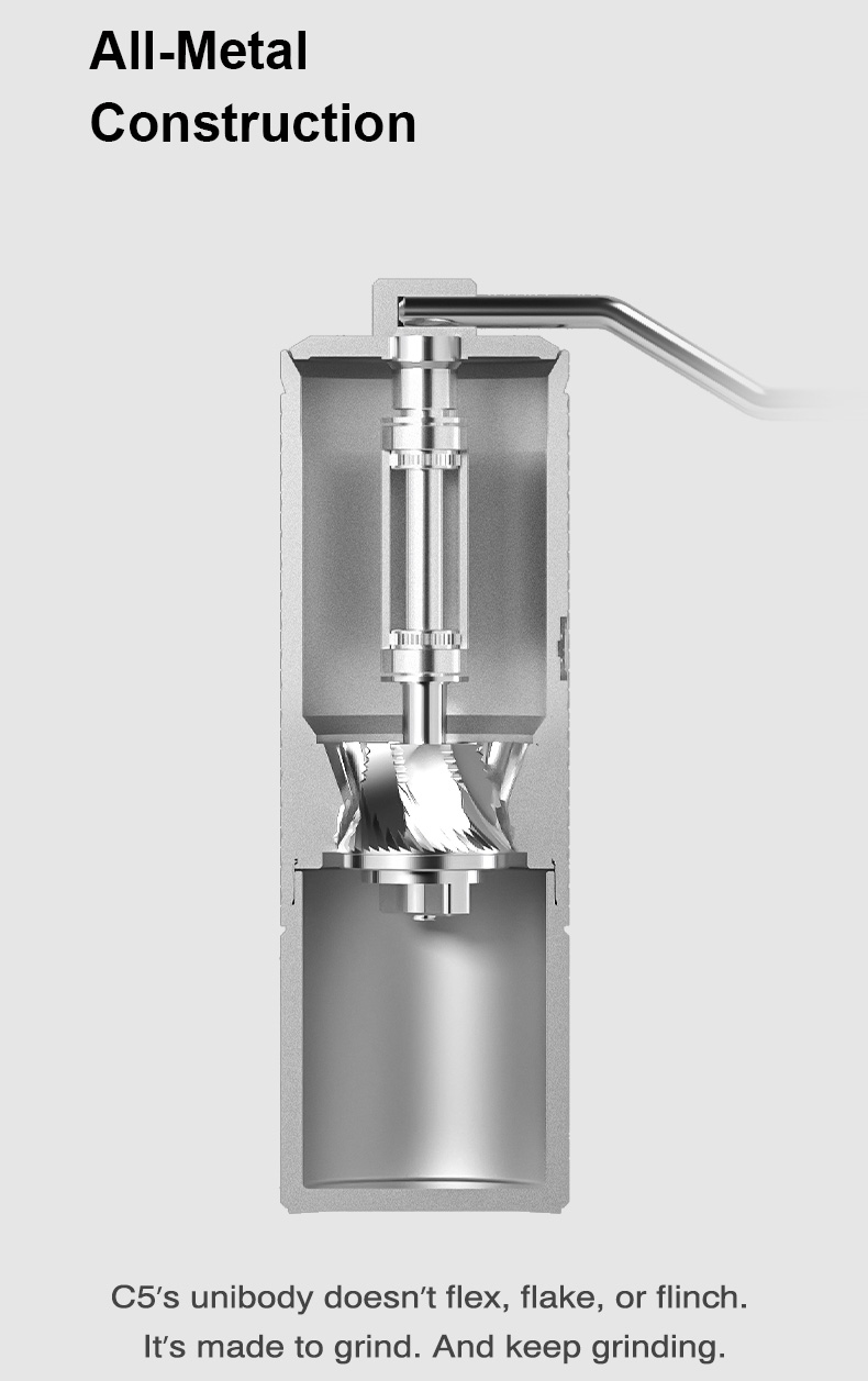 Timemore Chestnut C5 ESP Pro koffiemolen